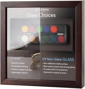 Amazon.com: ArtToFrames 8x12 Replacement UV Non-Glare Glass for Picture and Poster Frames (Clear-17) : Home & Kitchen